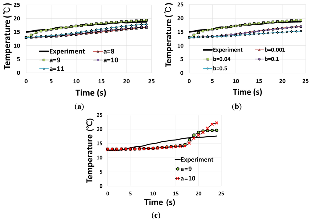 Materials 08 02030 g007 1024
