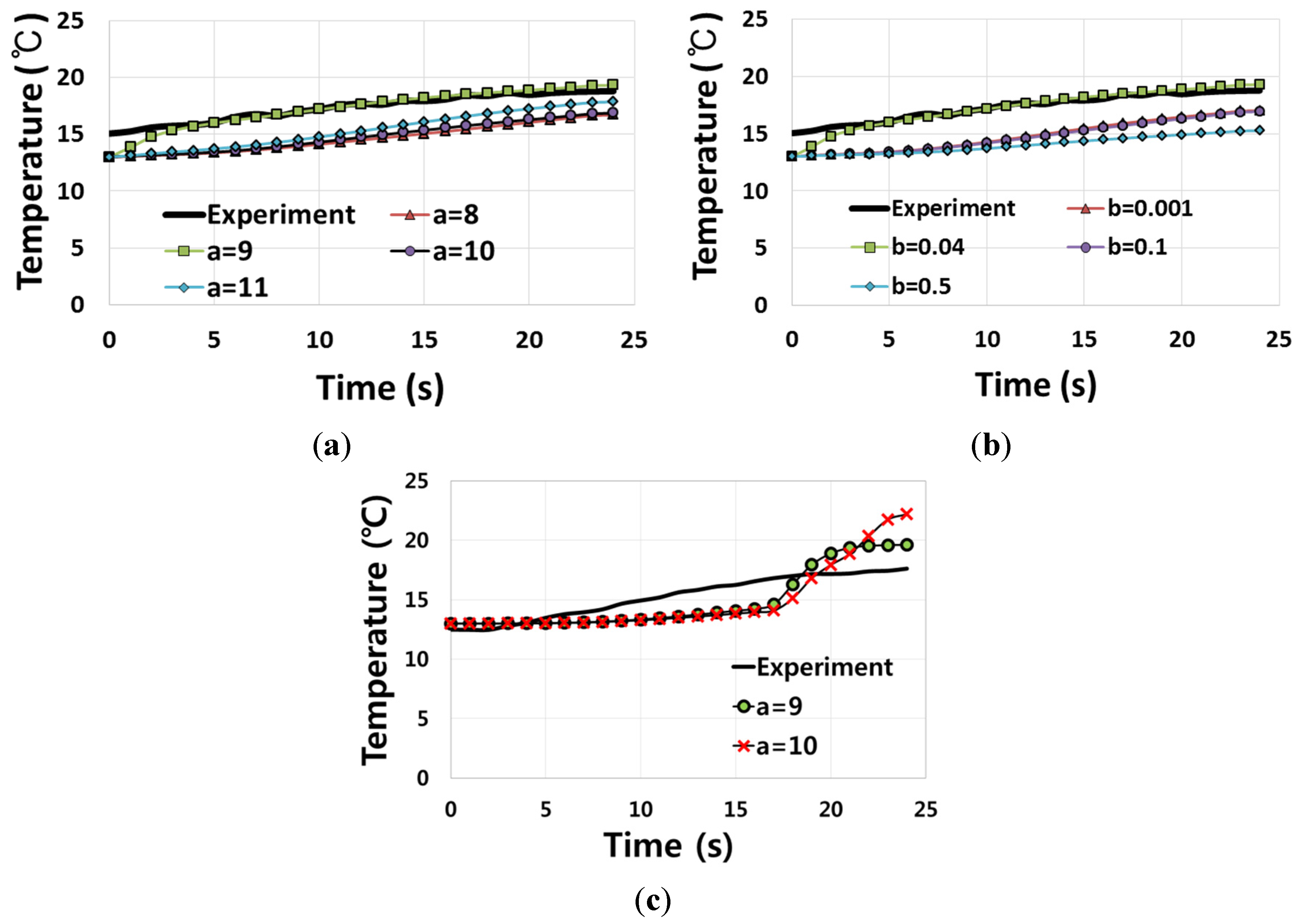 Materials 08 02030 g007