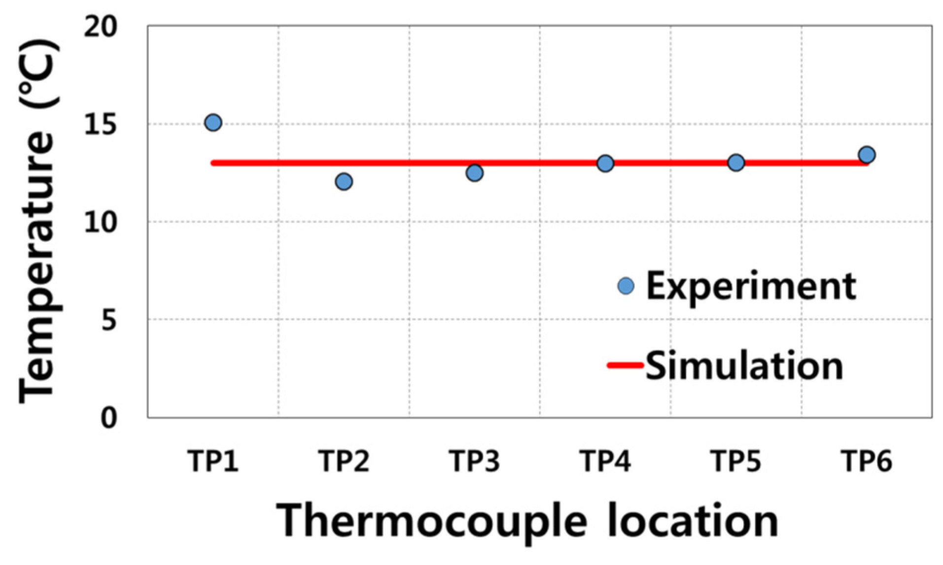 Materials 08 02030 g008