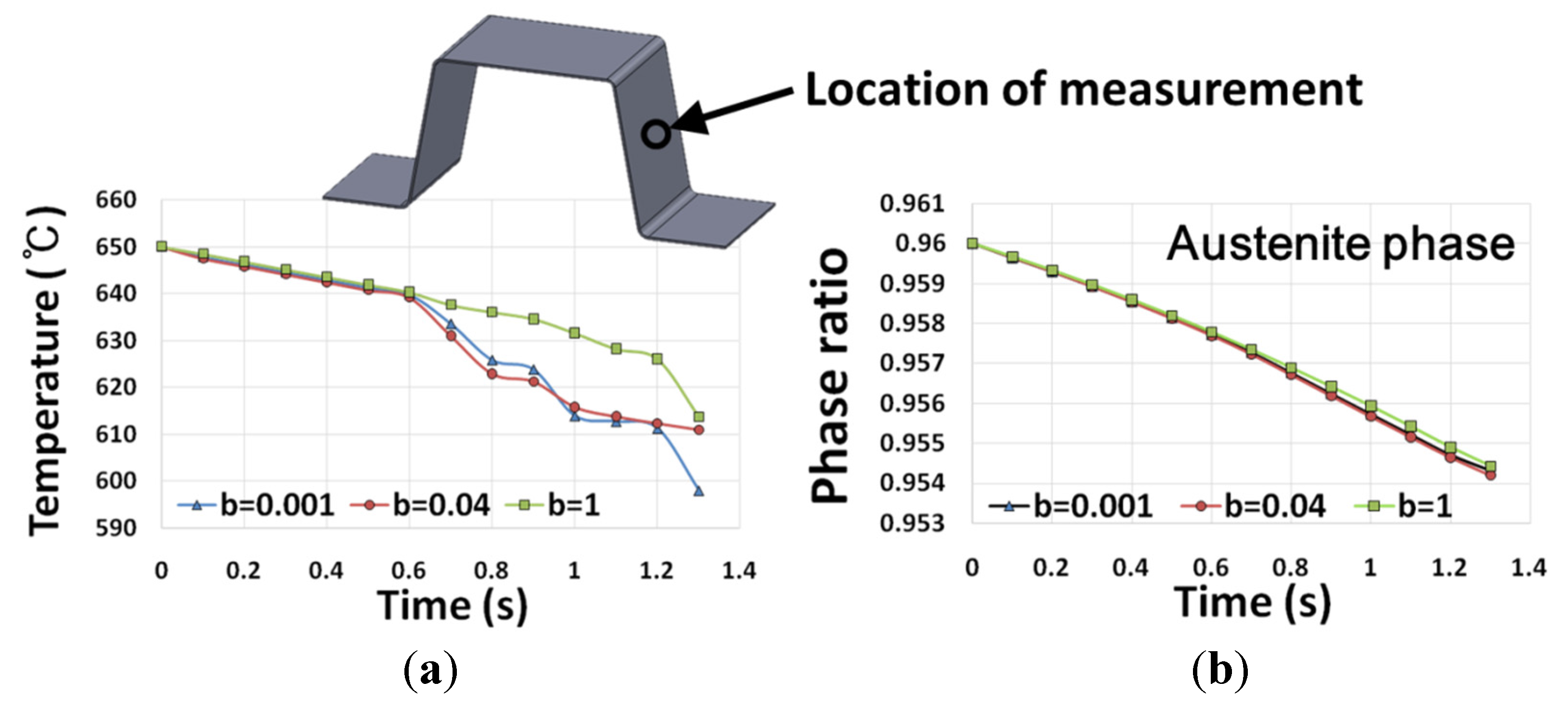 Materials 08 02030 g009