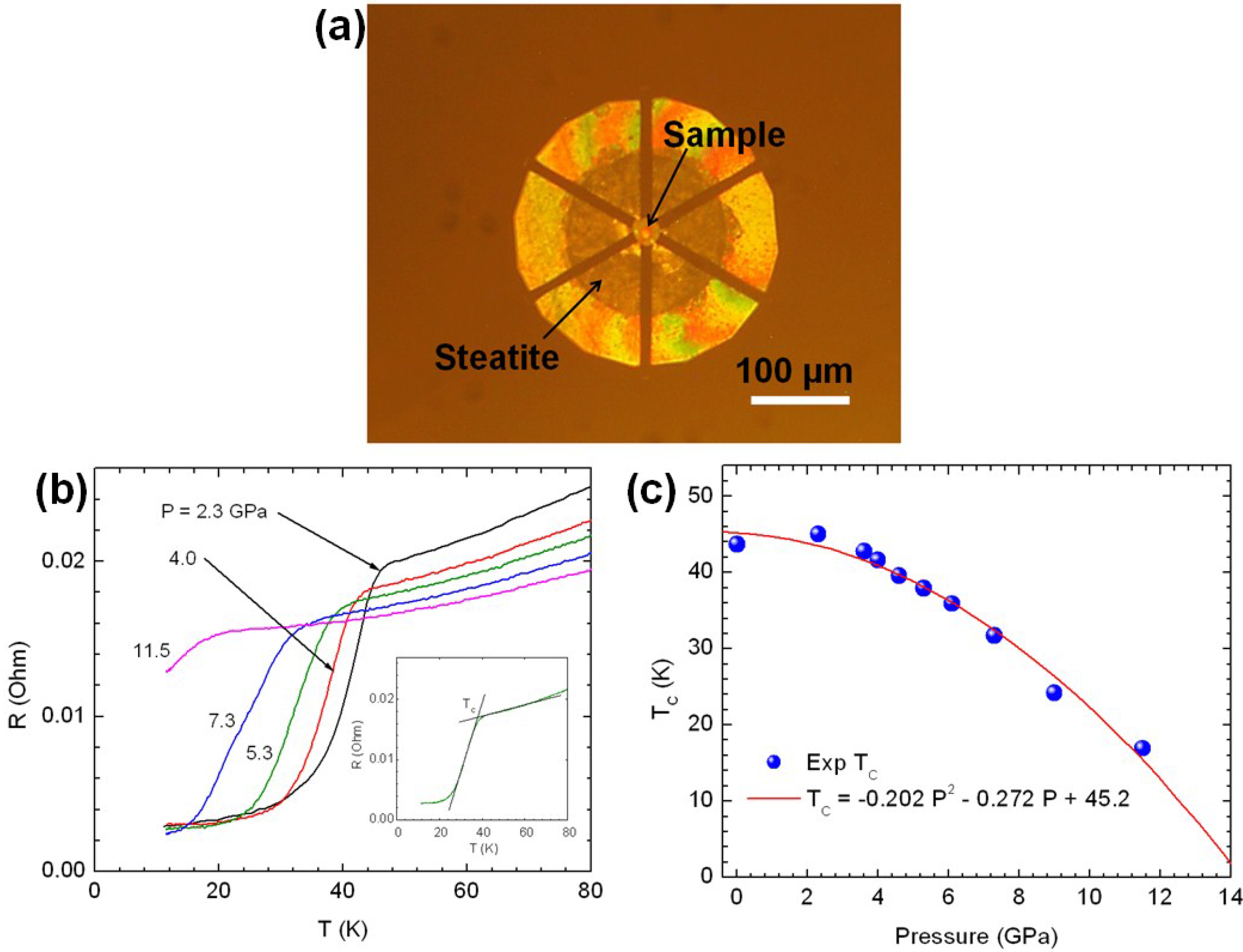 Materials 08 02054 g003