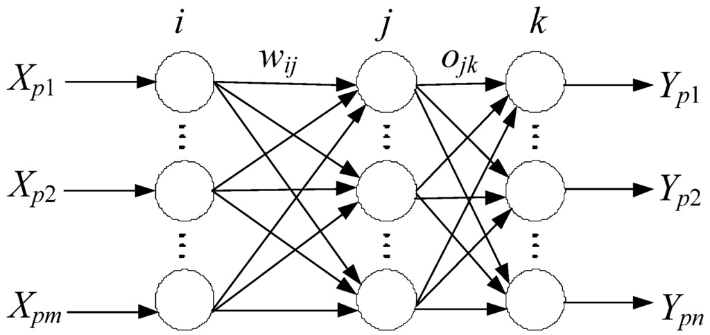 Materials 08 02076 g004 1024