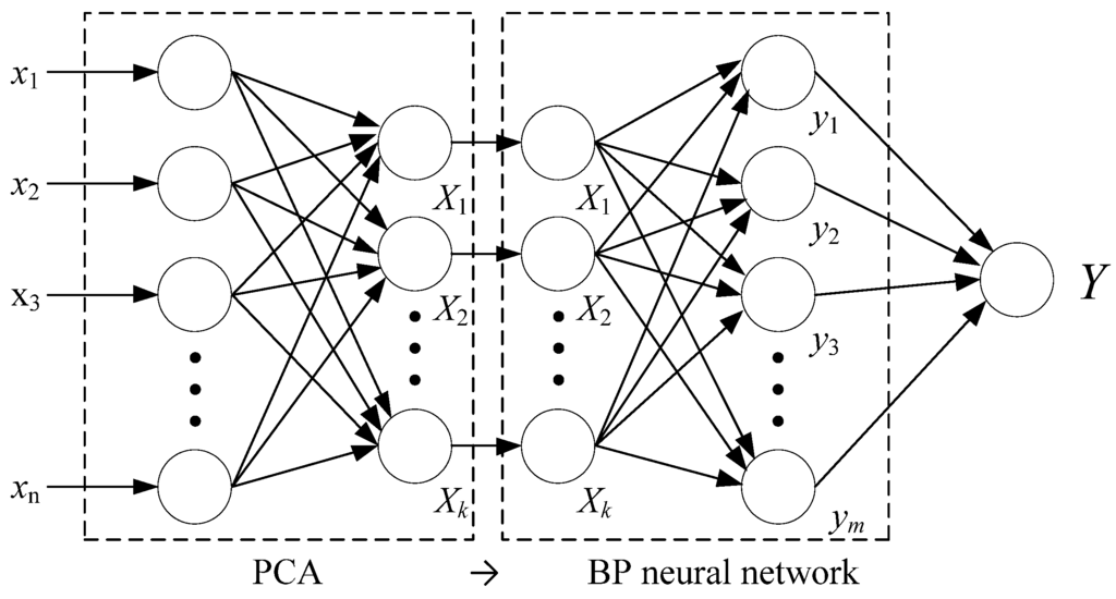 Materials 08 02076 g005 1024