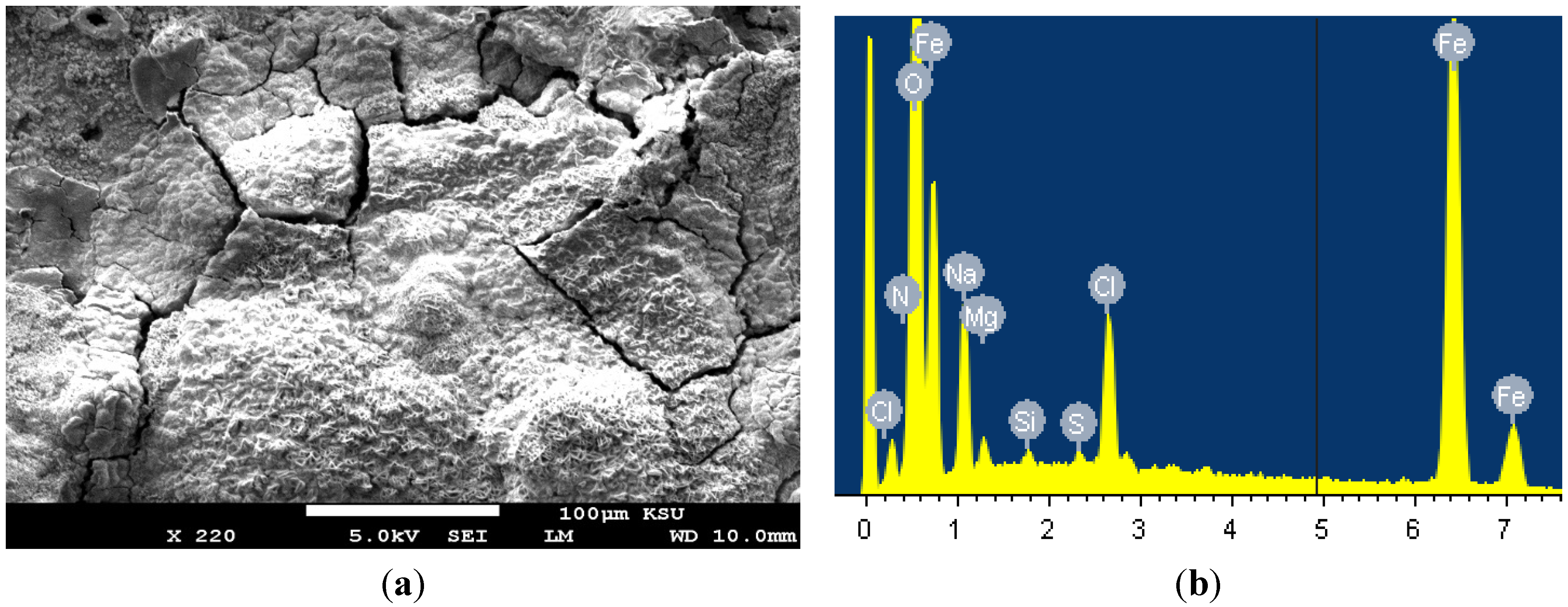 Materials 08 02127 g002