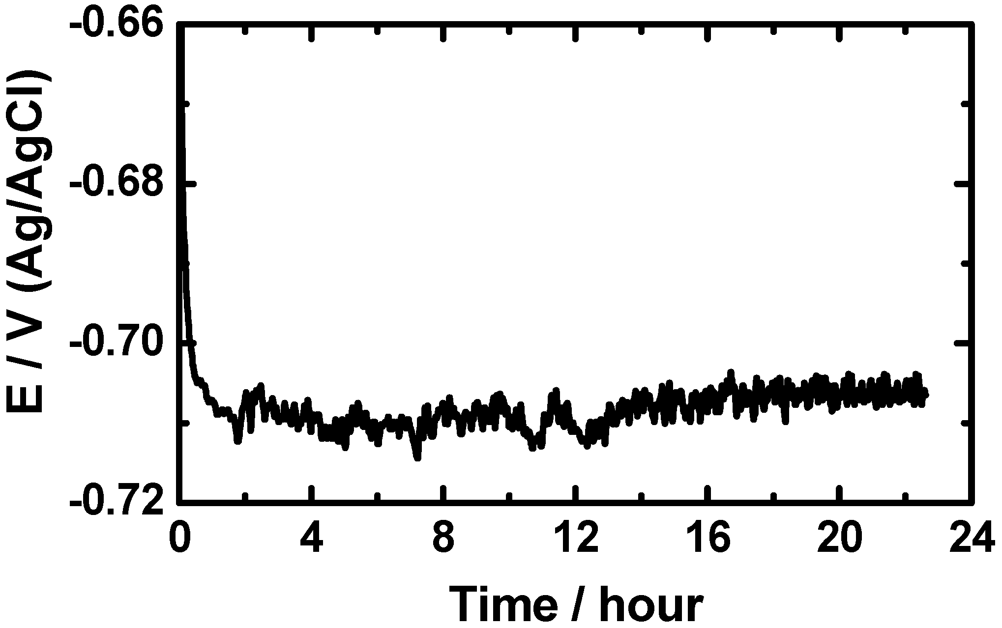 Materials 08 02127 g004