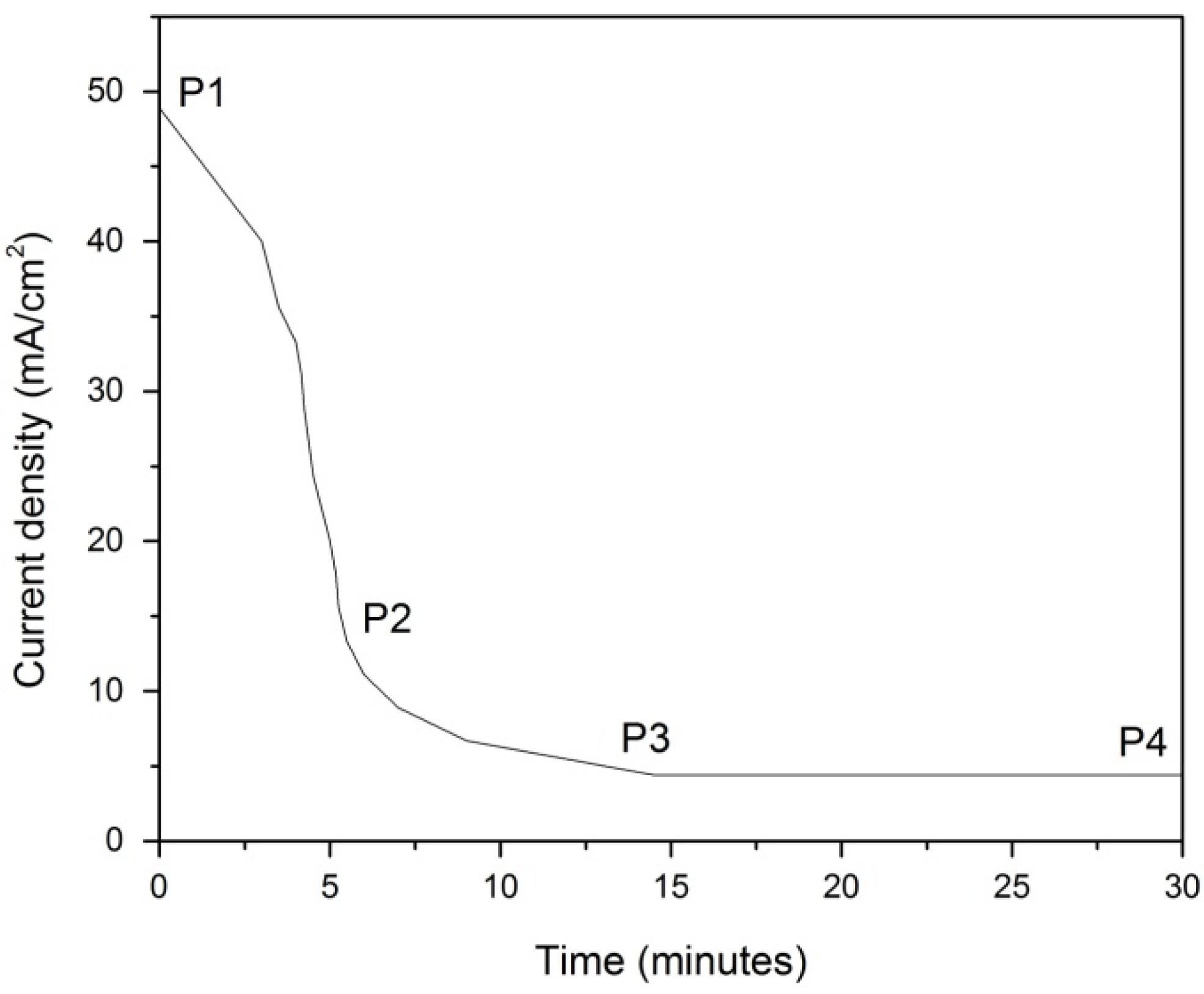 Materials 08 02139 g001