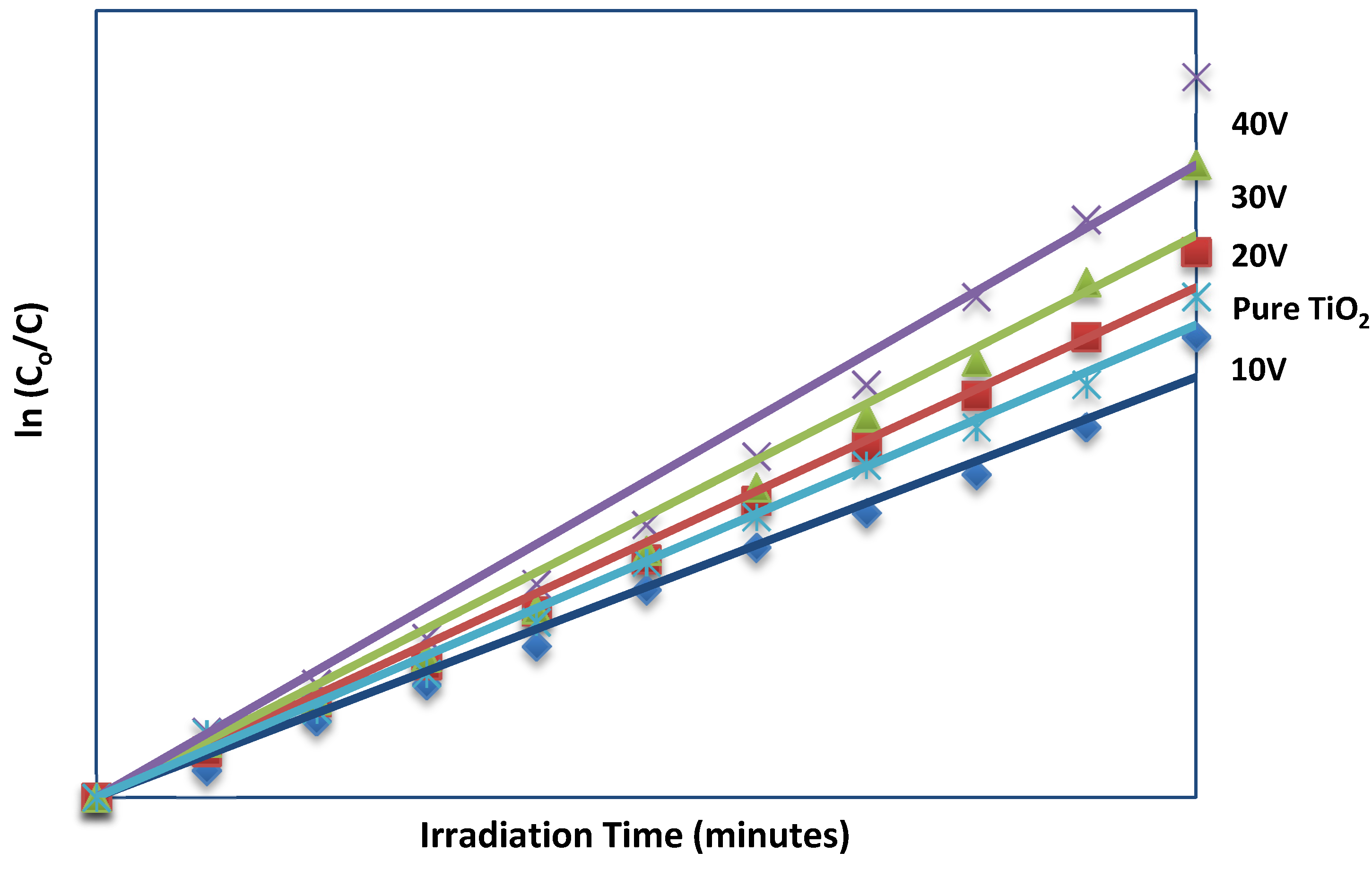 Materials 08 02139 g007