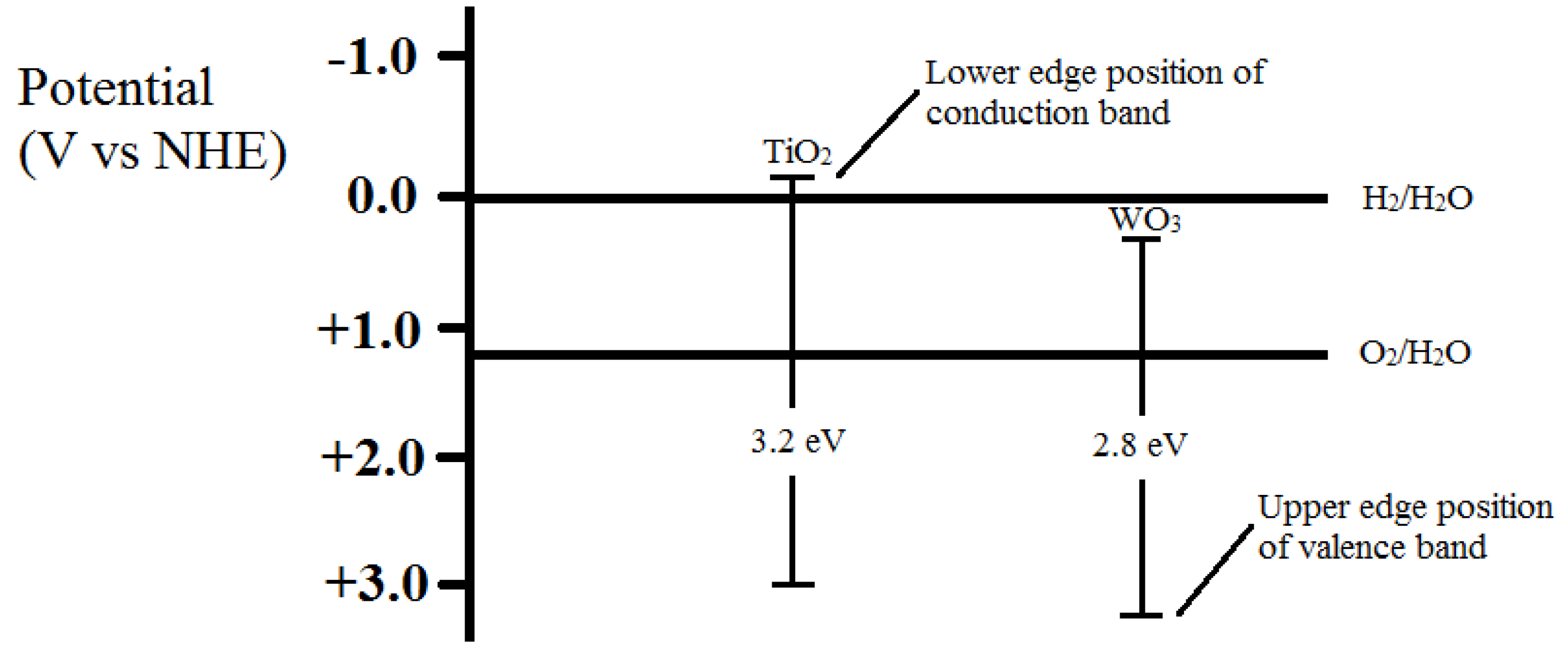 Materials 08 02139 g008