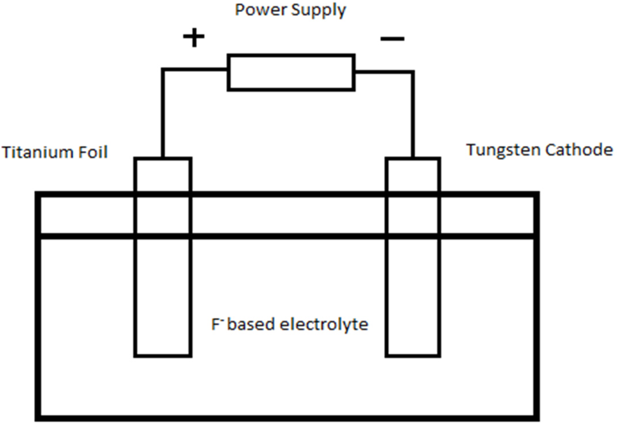 Materials 08 02139 g011