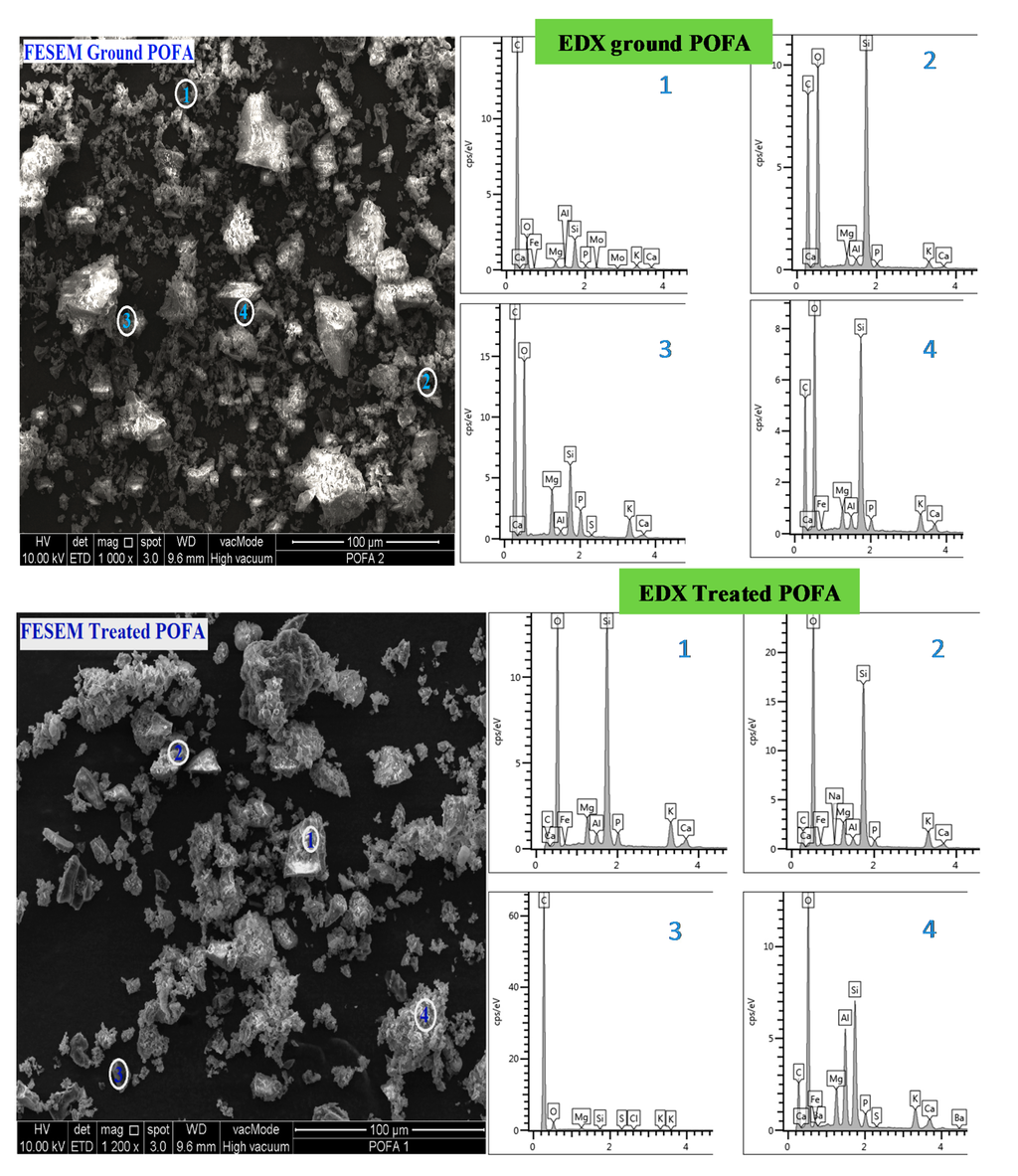 Materials 08 02154 g002 1024