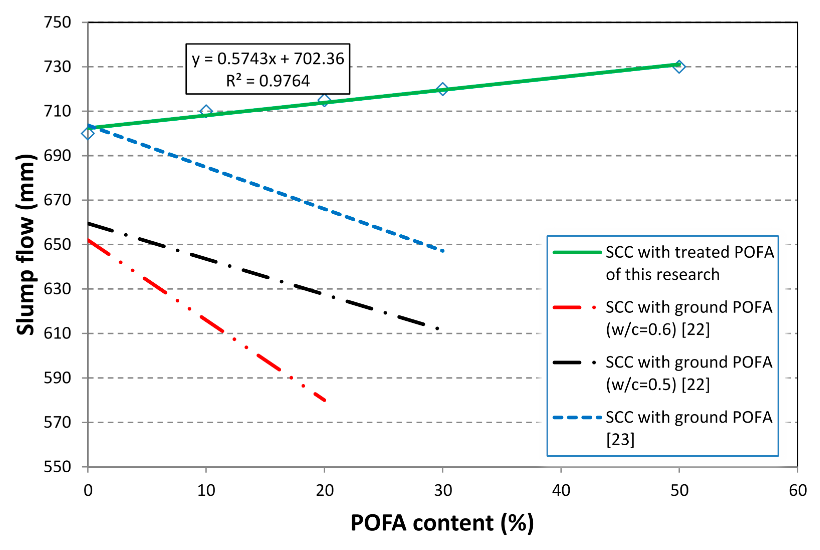 Materials 08 02154 g003