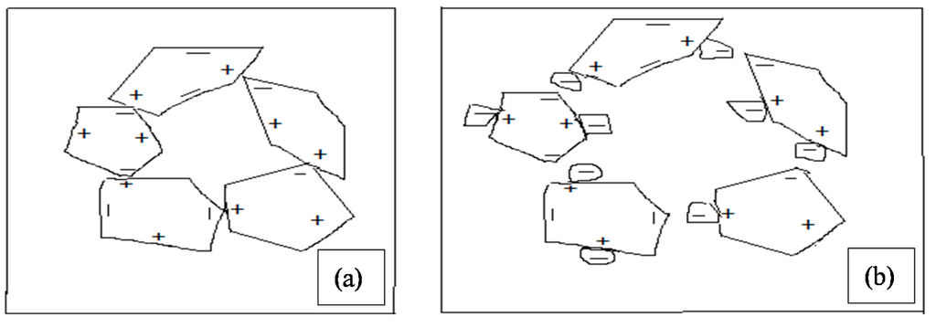 Materials 08 02154 g005 1024
