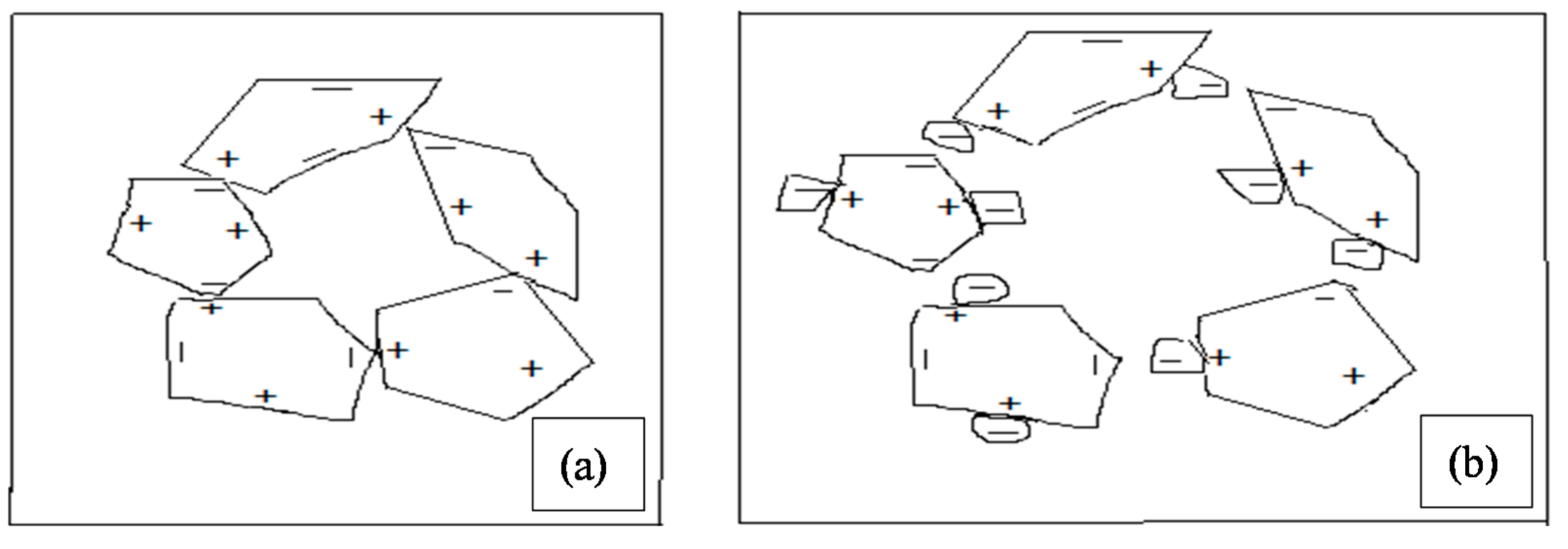 Materials 08 02154 g005