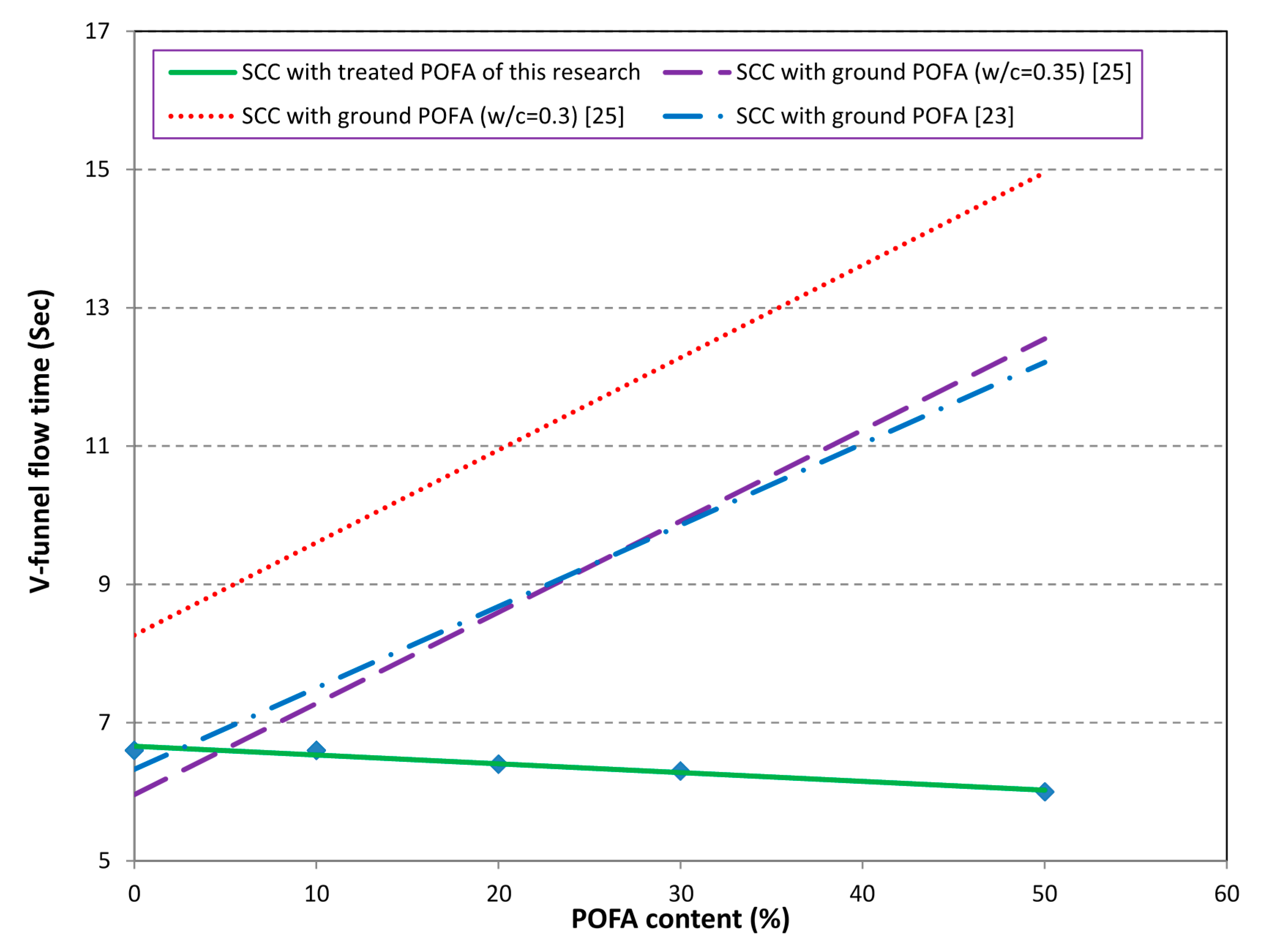 Materials 08 02154 g006