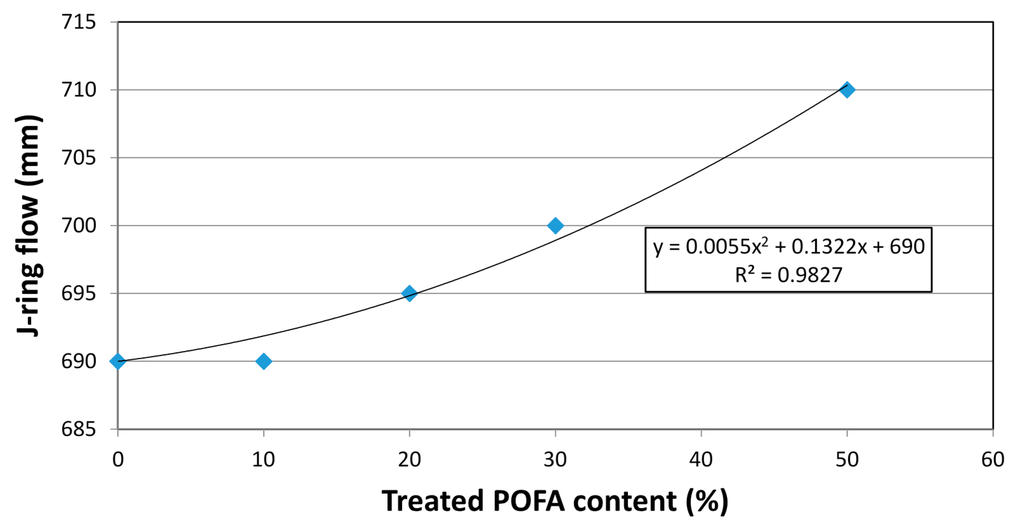 Materials 08 02154 g007 1024