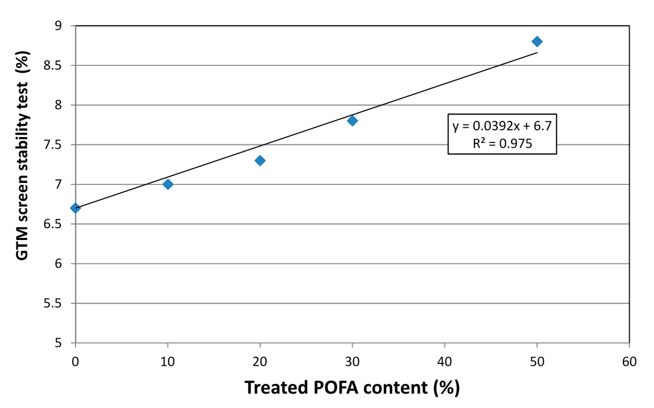 Materials 08 02154 g009
