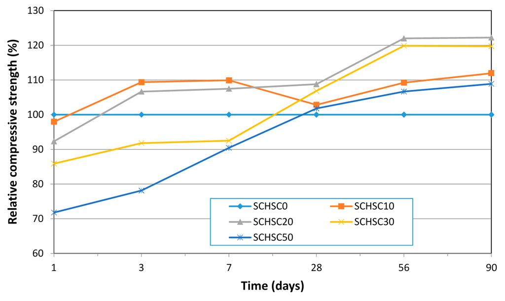 Materials 08 02154 g010 1024
