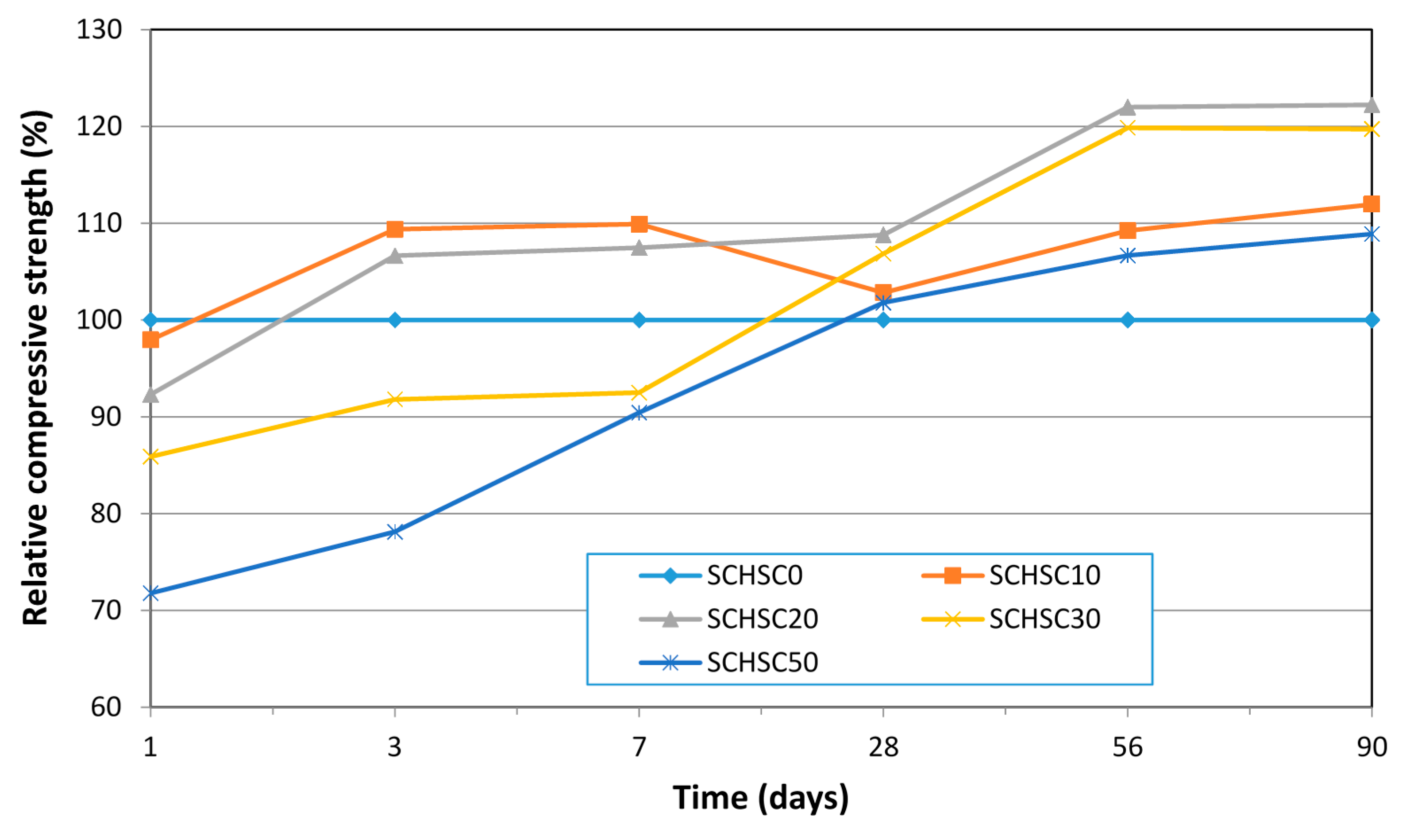 Materials 08 02154 g010