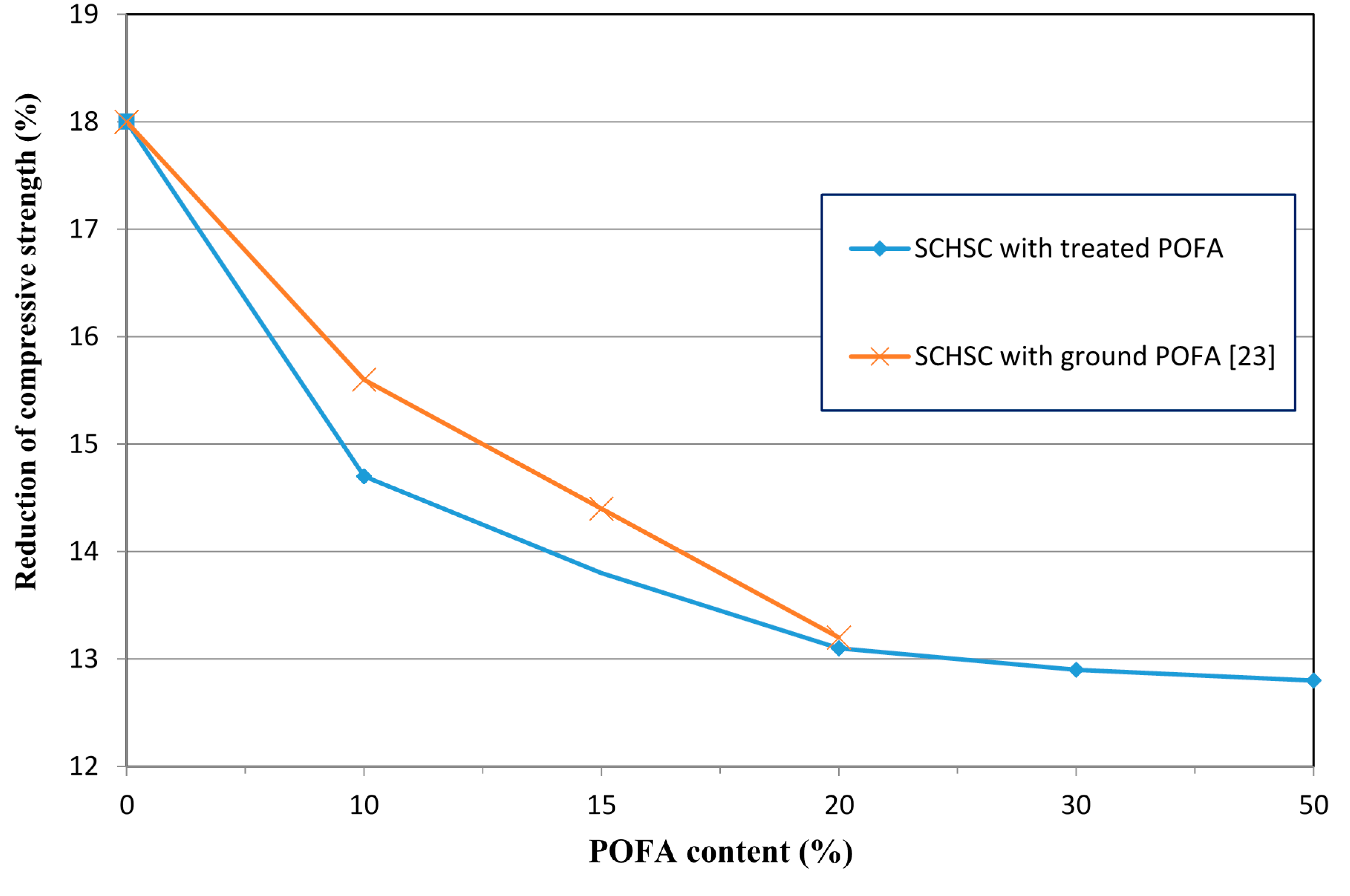 Materials 08 02154 g012