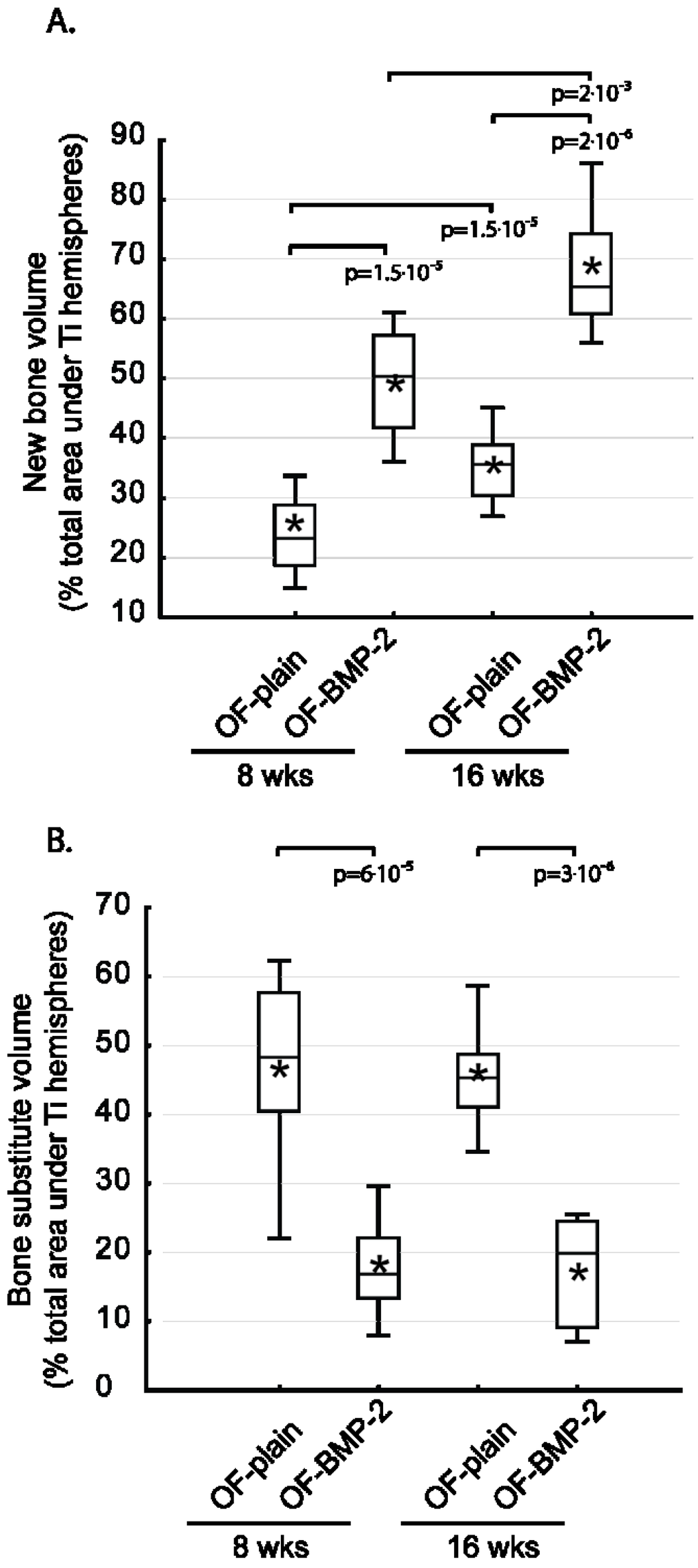 Materials 08 02174 g005 1024