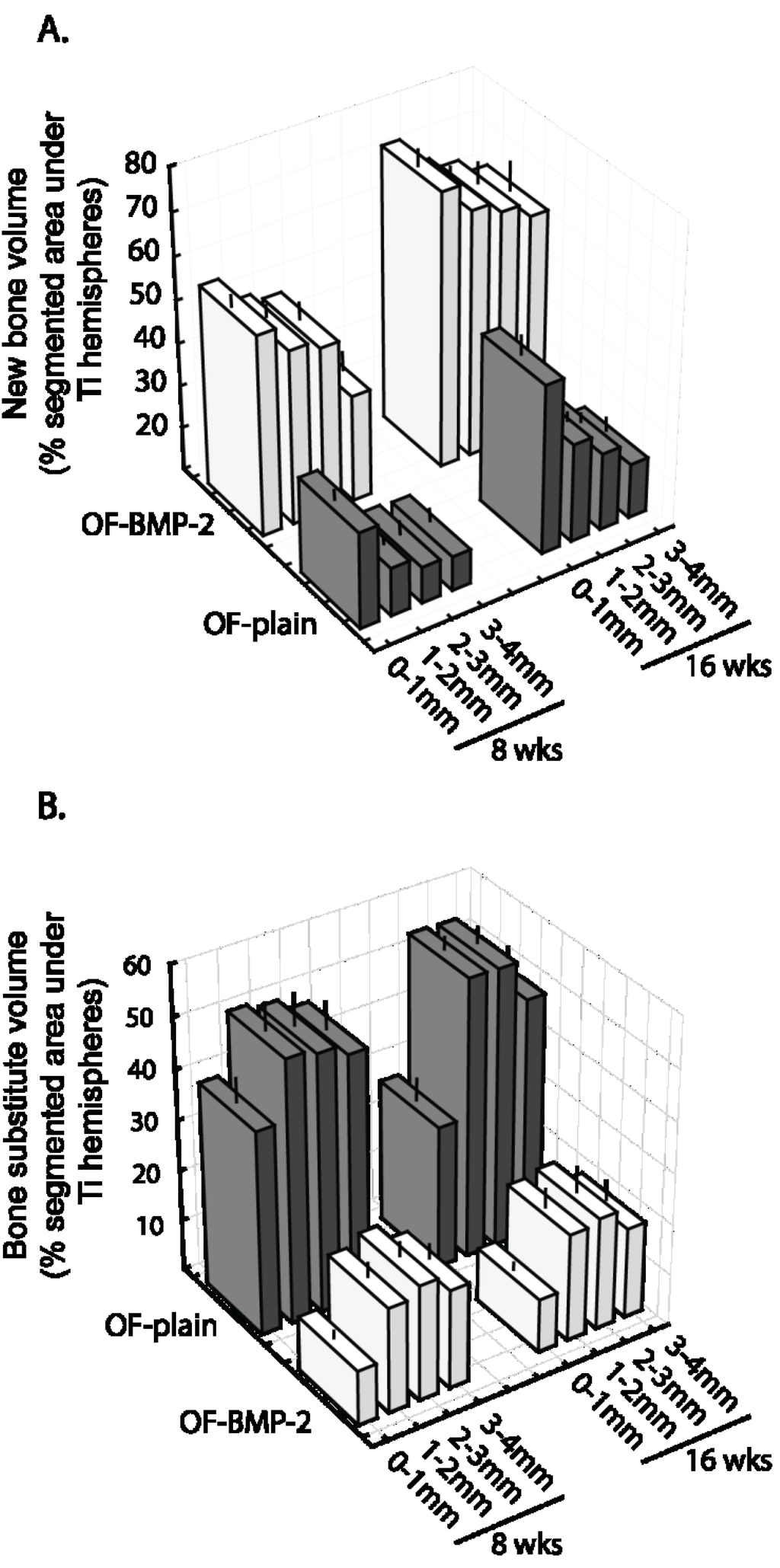 Materials 08 02174 g006 1024