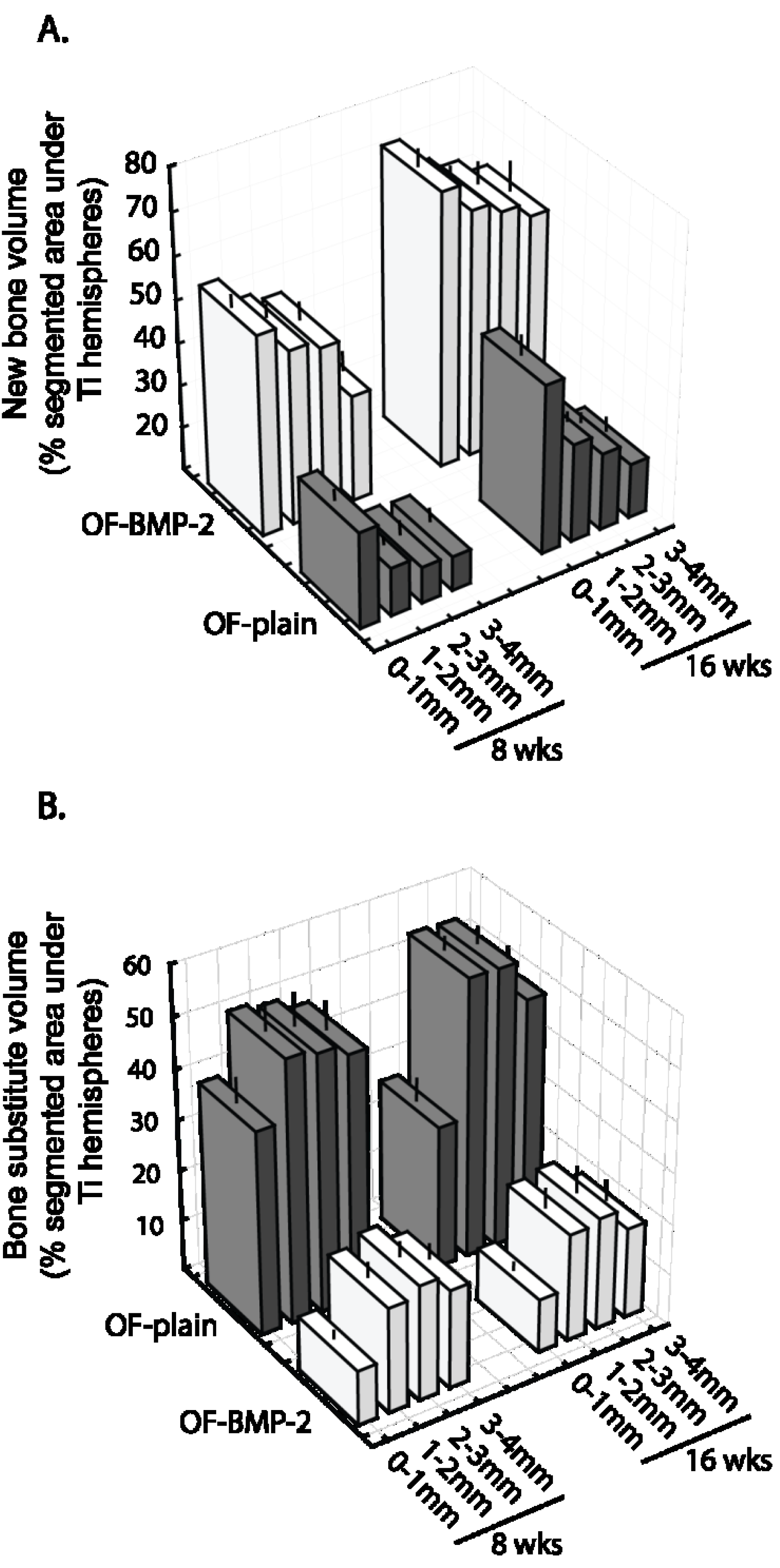 Materials 08 02174 g006