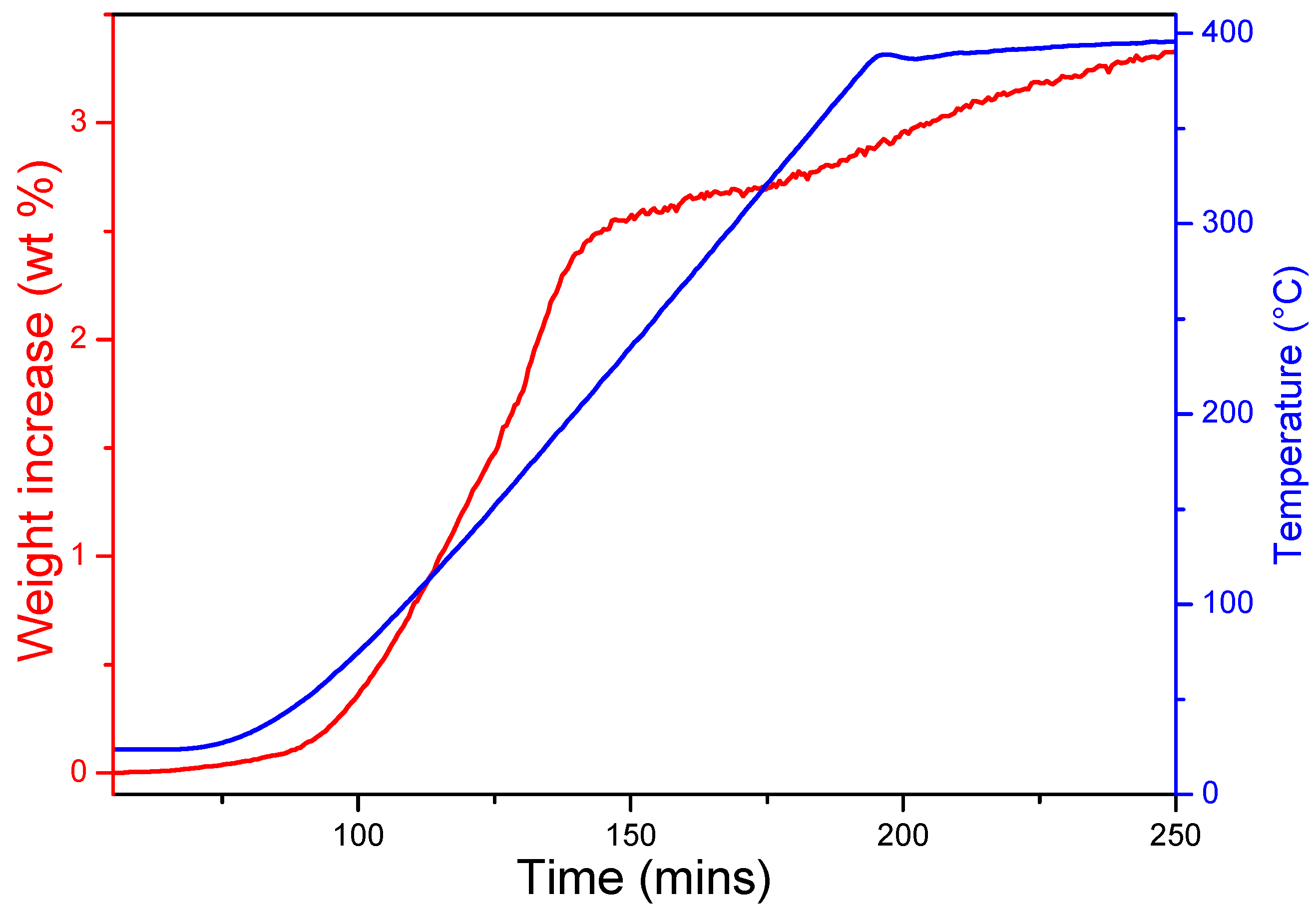 Materials 08 02191 g001
