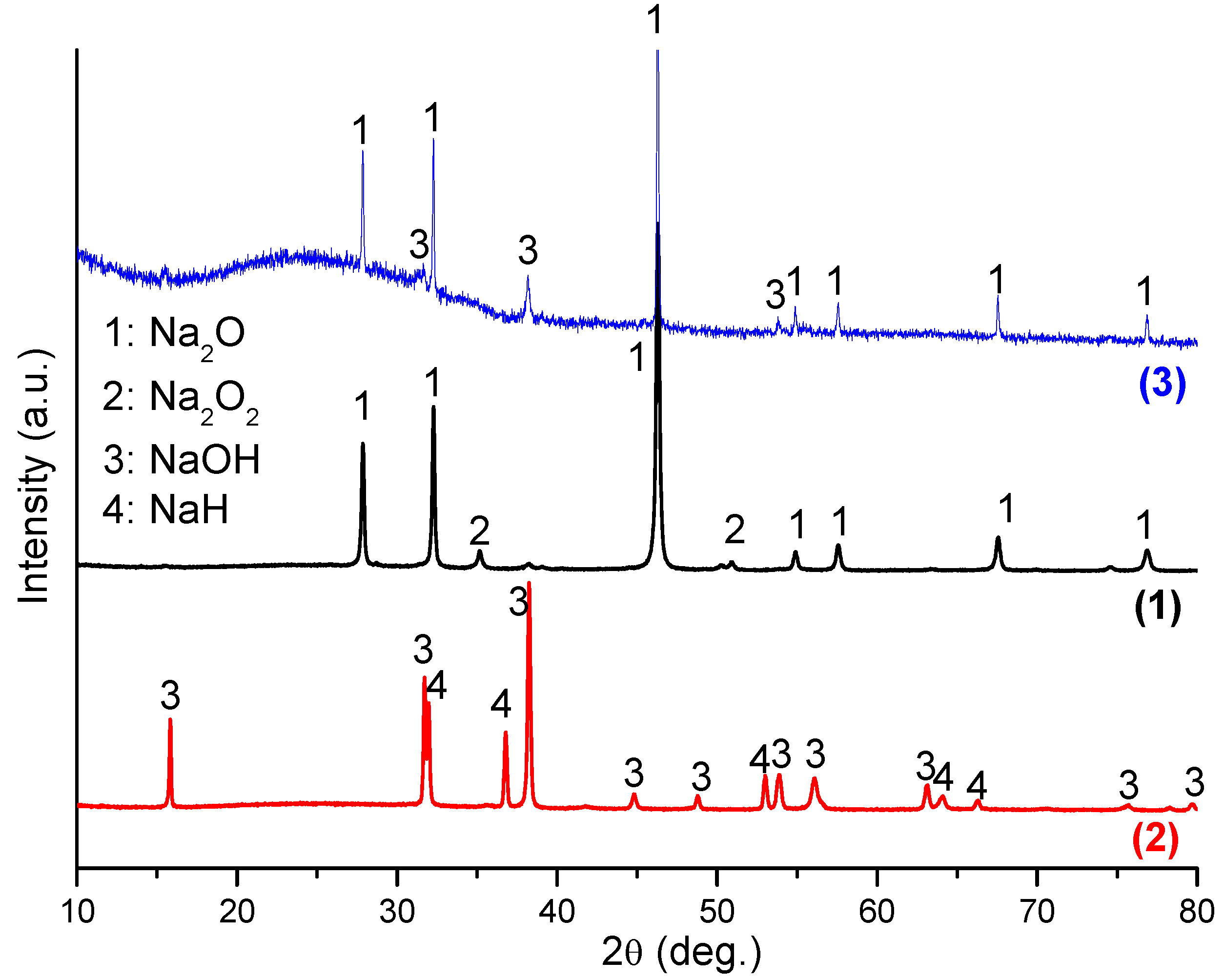 Materials 08 02191 g002
