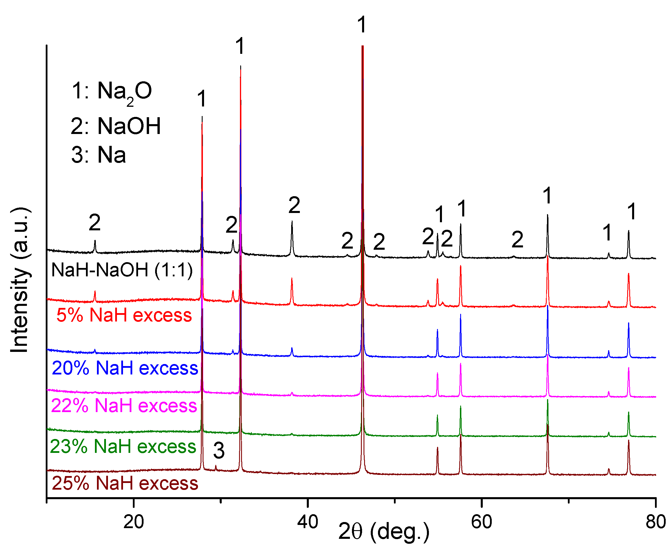 Materials 08 02191 g005