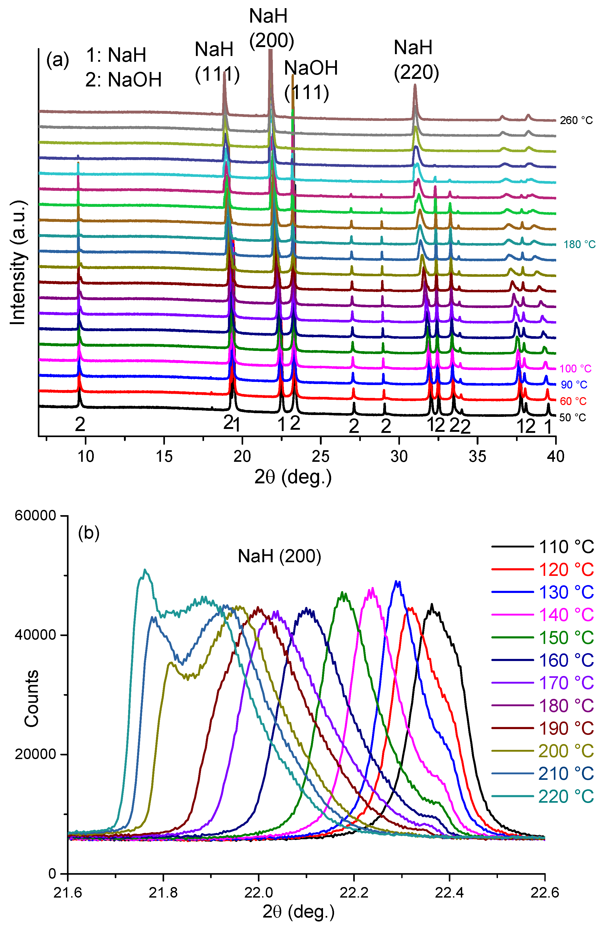 Materials 08 02191 g007a