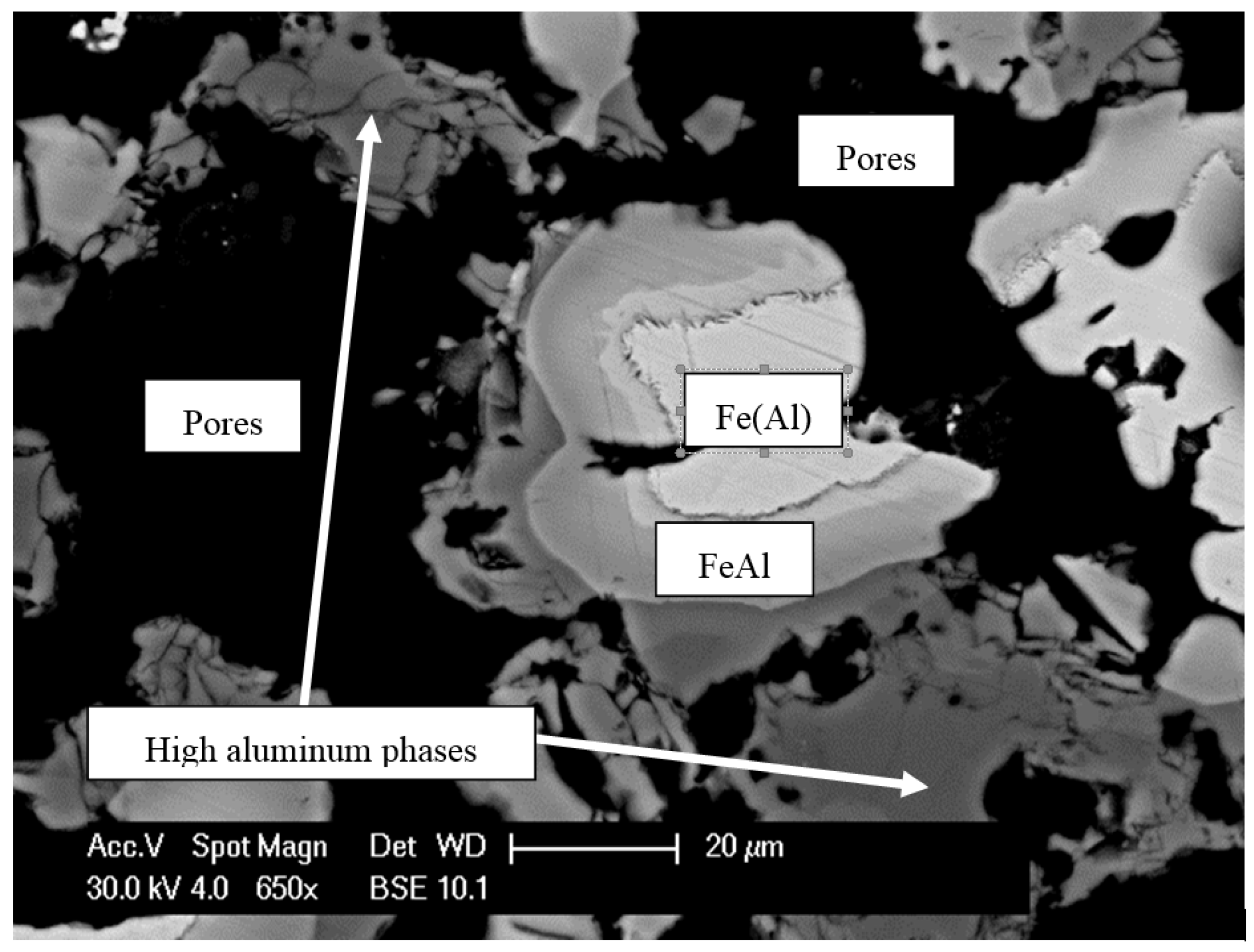 Materials 08 02217 g005
