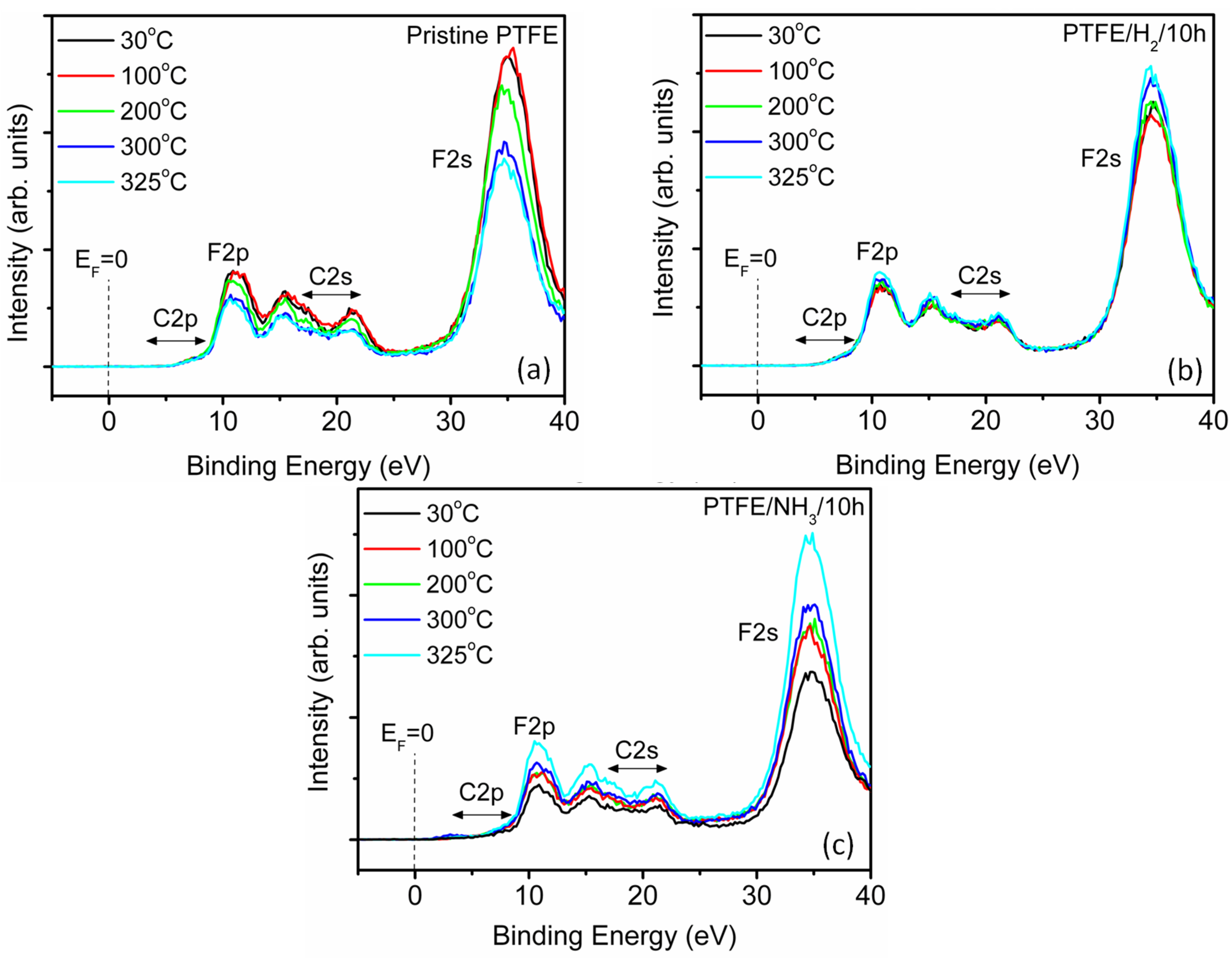 Materials 08 02258 g004
