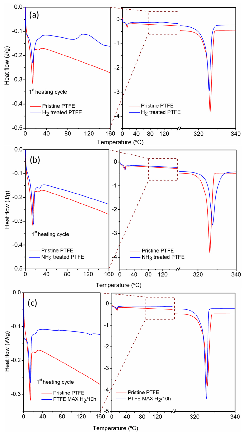 Materials 08 02258 g006 1024