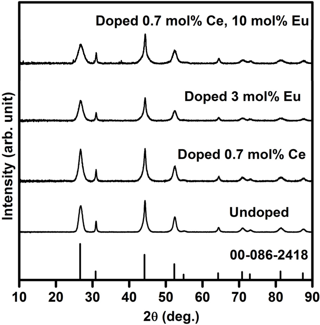 Materials 08 02361 g001 1024