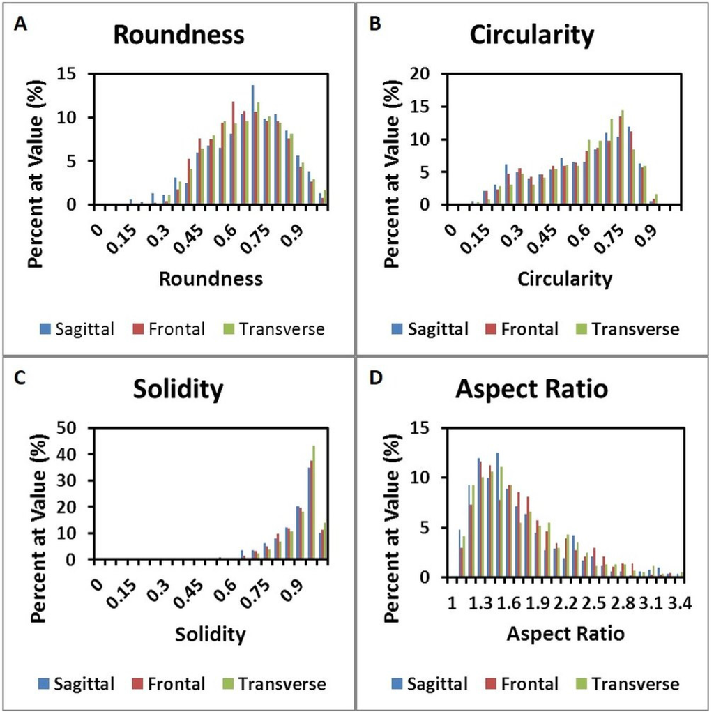 Materials 08 02454 g007 1024