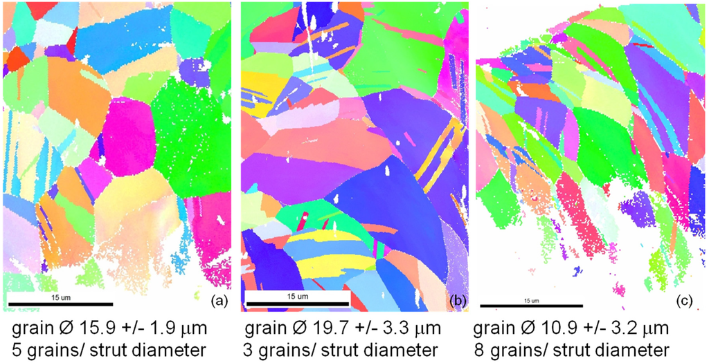 Materials 08 02467 g005 1024
