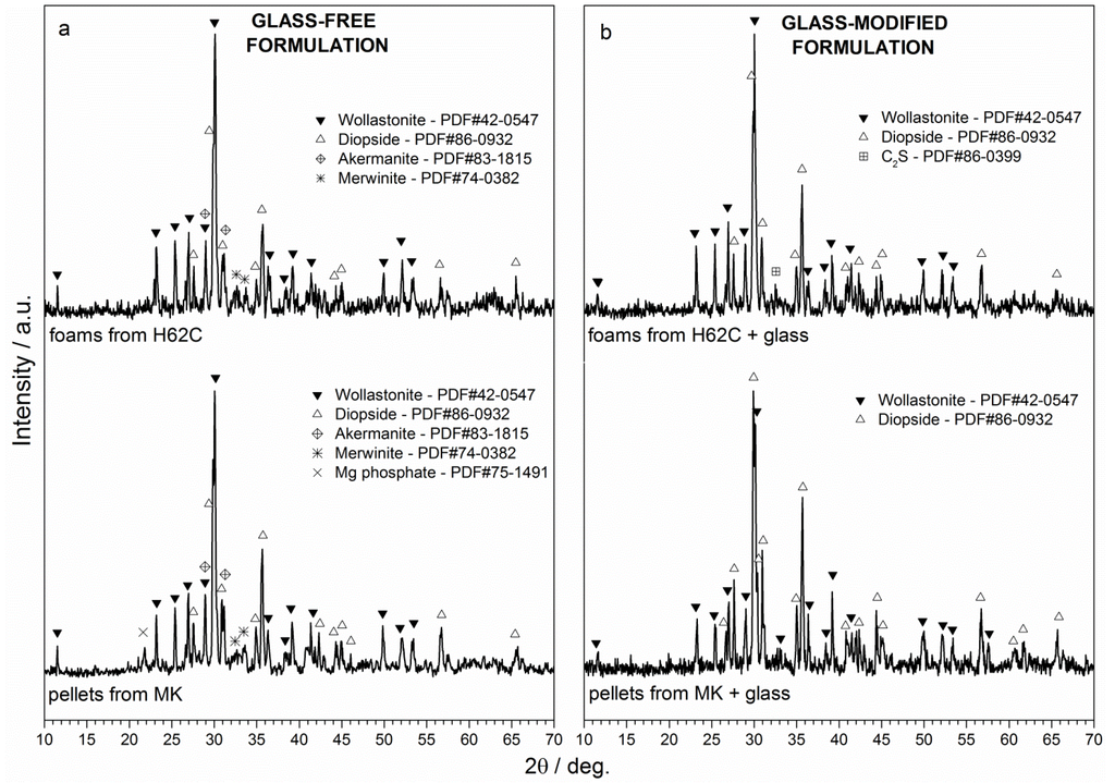 Materials 08 02480 g003 1024