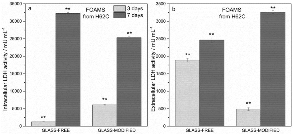 Materials 08 02480 g006 1024