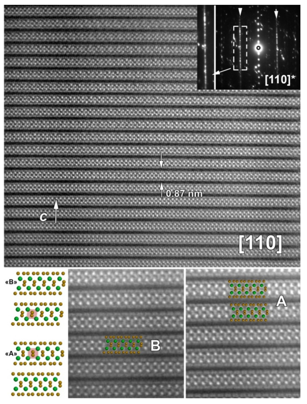 Materials 08 02514 g003 1024