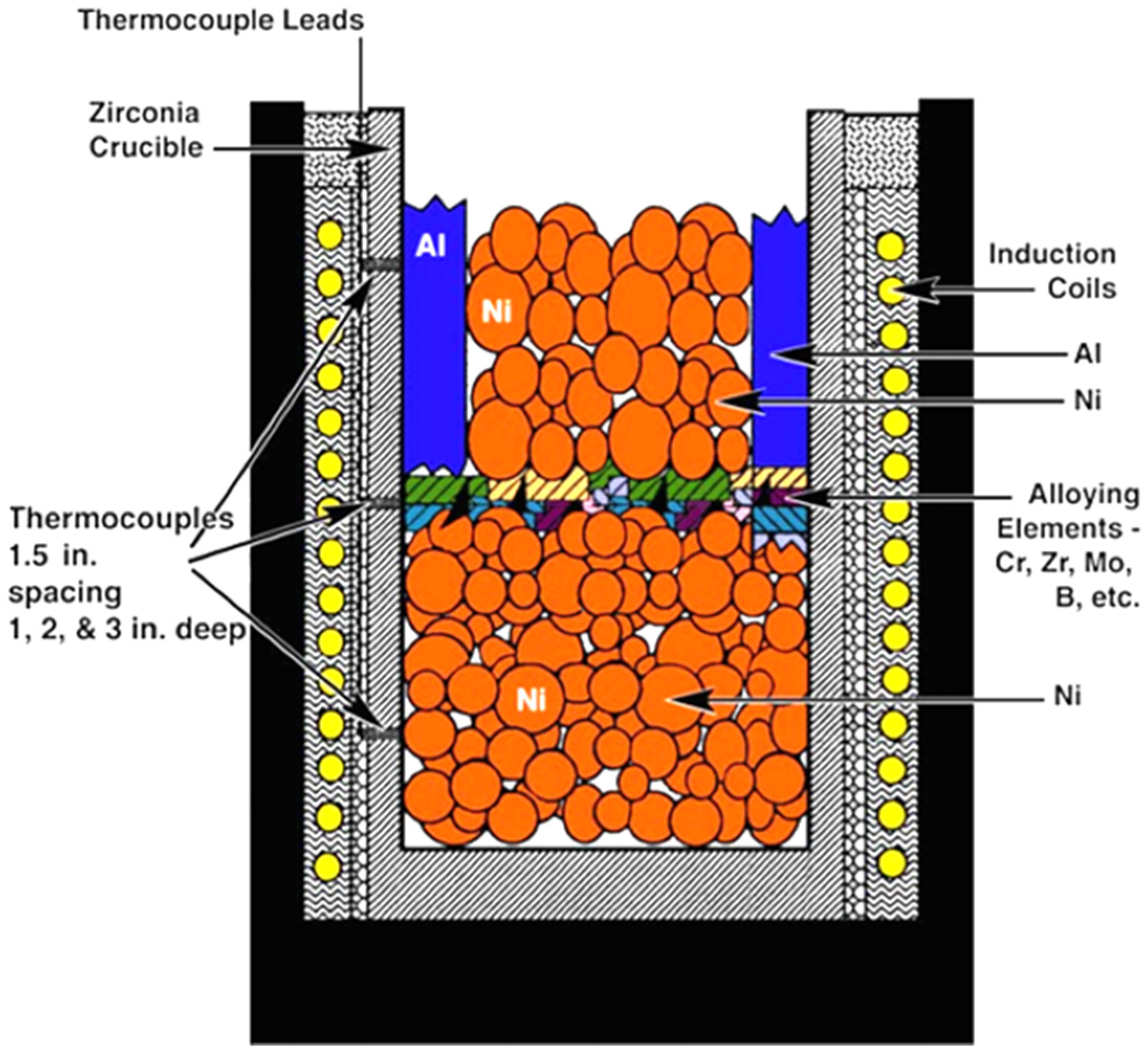 Materials 08 02537 g002
