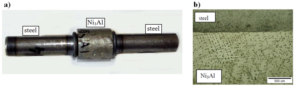 Materials 08 02537 g005 1024