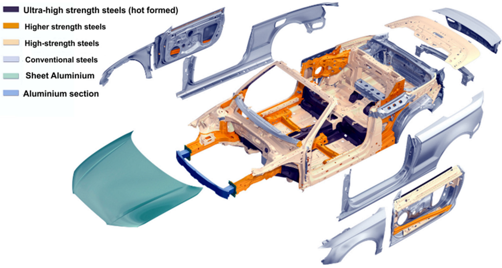 Materials 08 02537 g010 1024