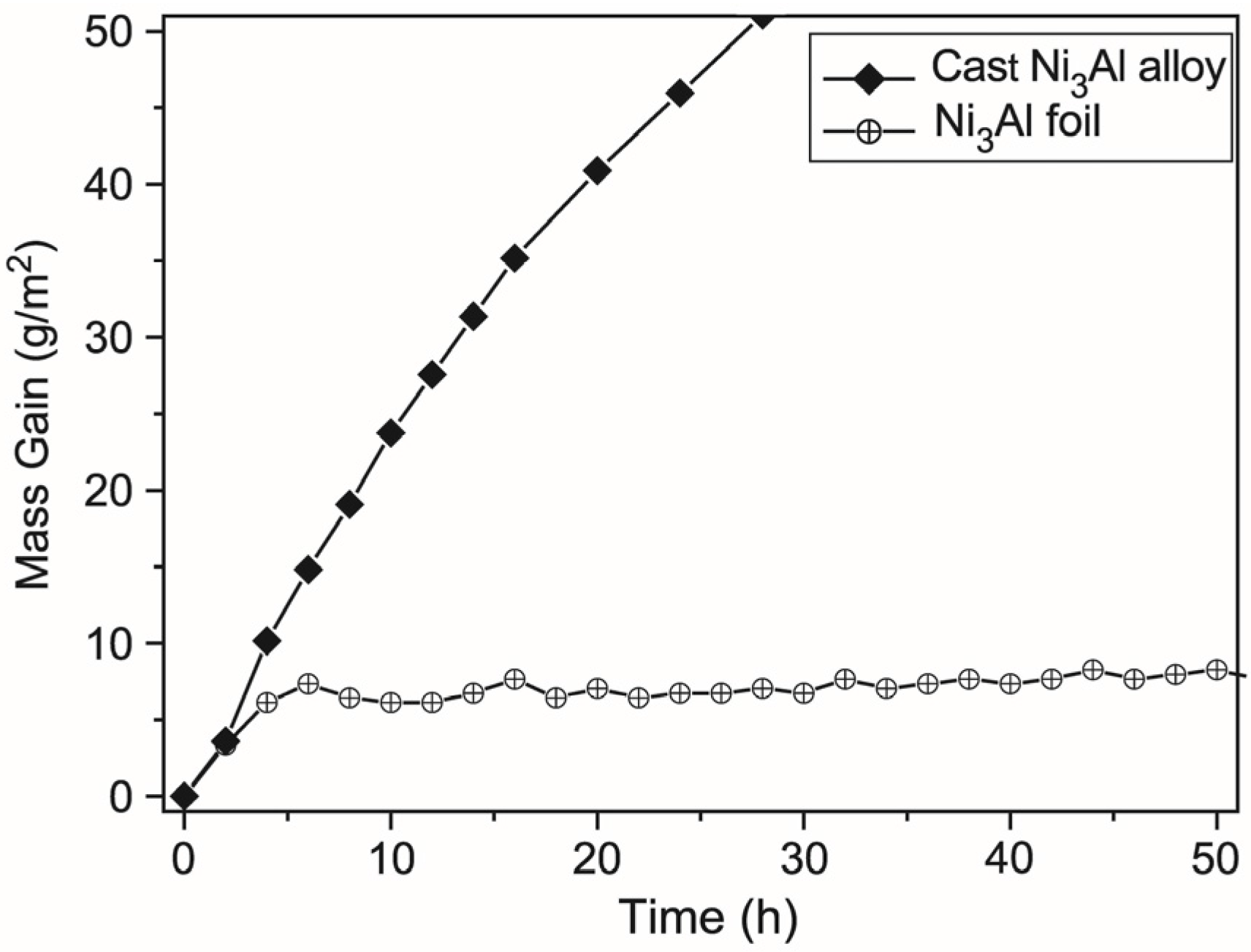 Materials 08 02537 g020