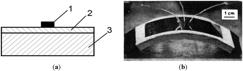 Materials 08 02537 g024 1024