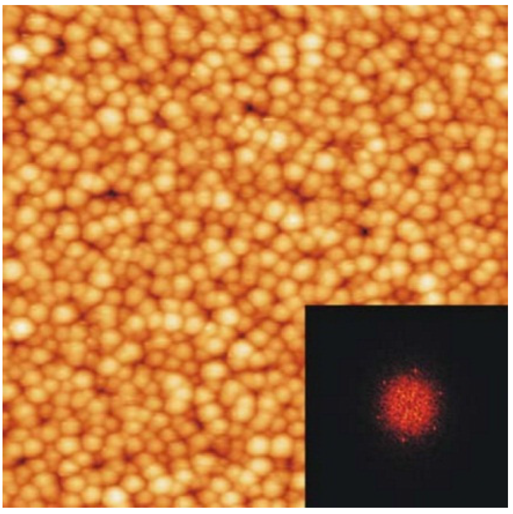 Materials 08 02537 g025 1024