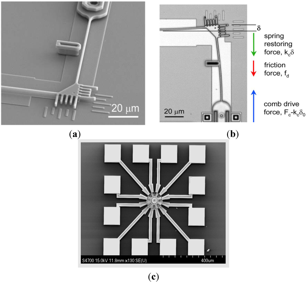 Materials 08 02537 g026 1024