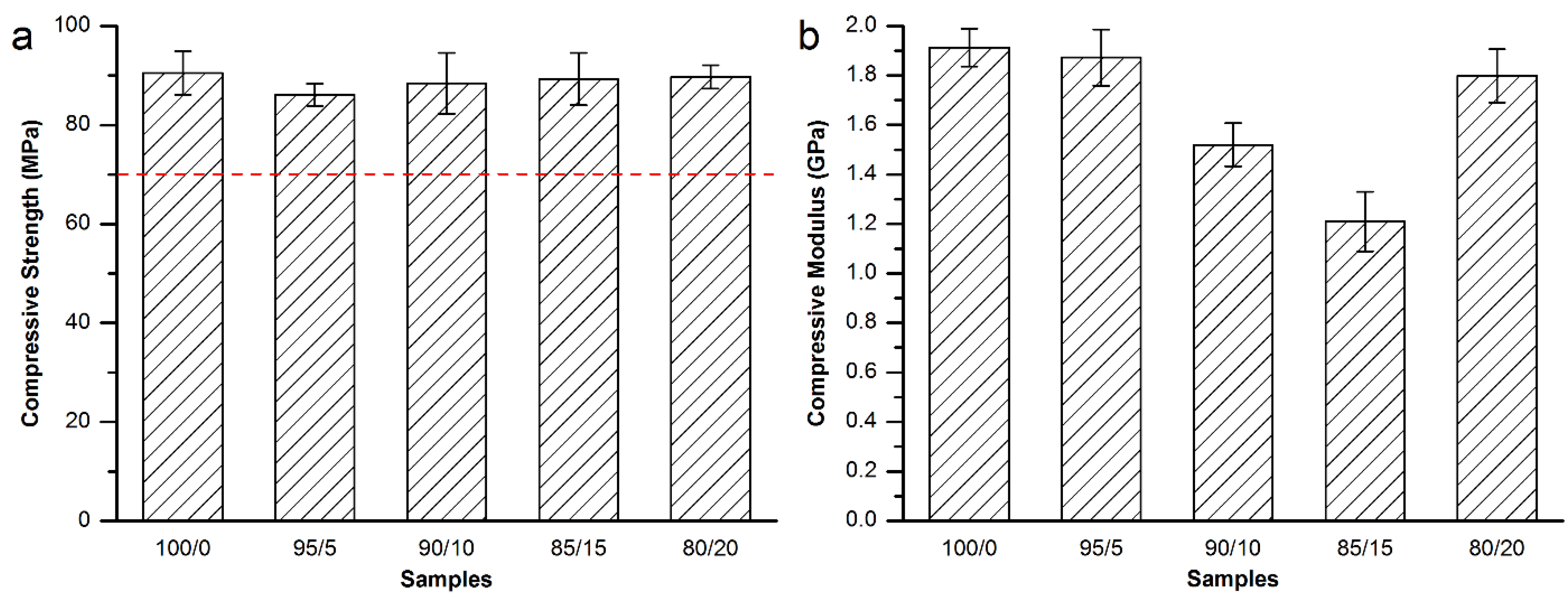 Materials 08 02616 g002