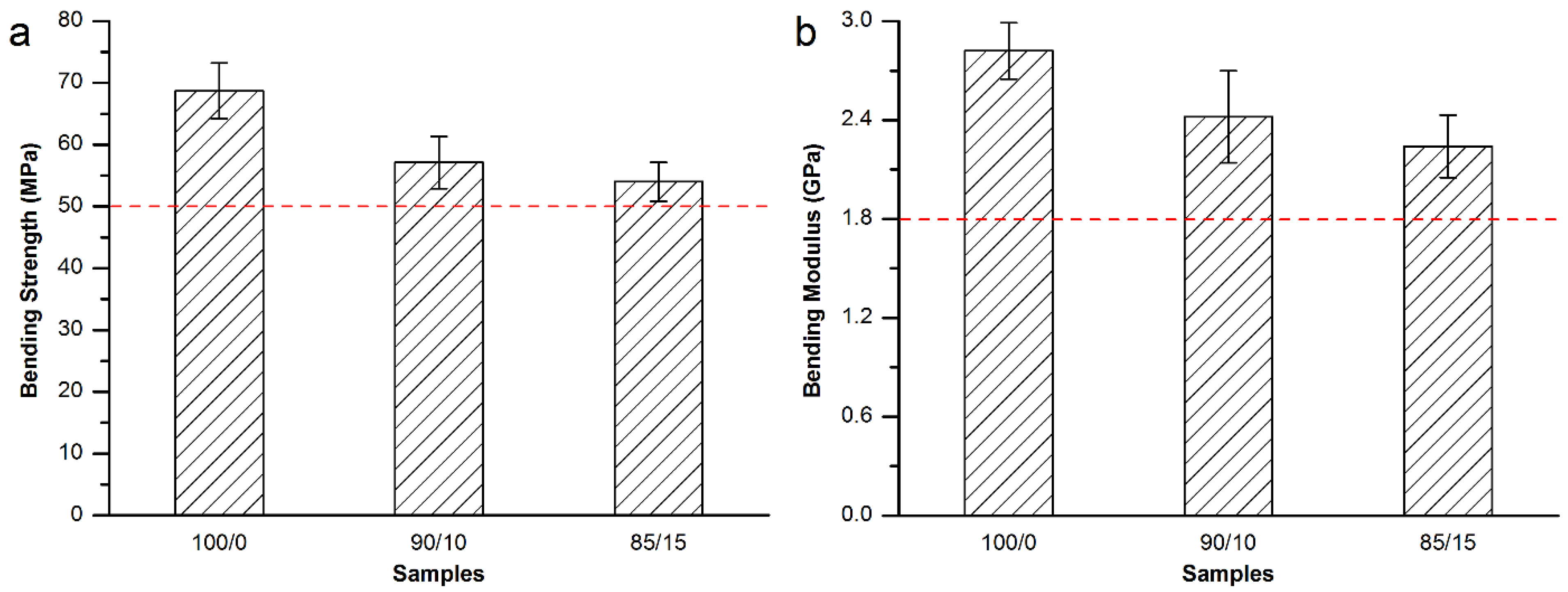 Materials 08 02616 g004
