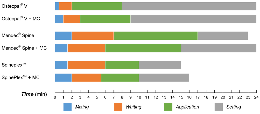 Materials 08 02616 g010 1024