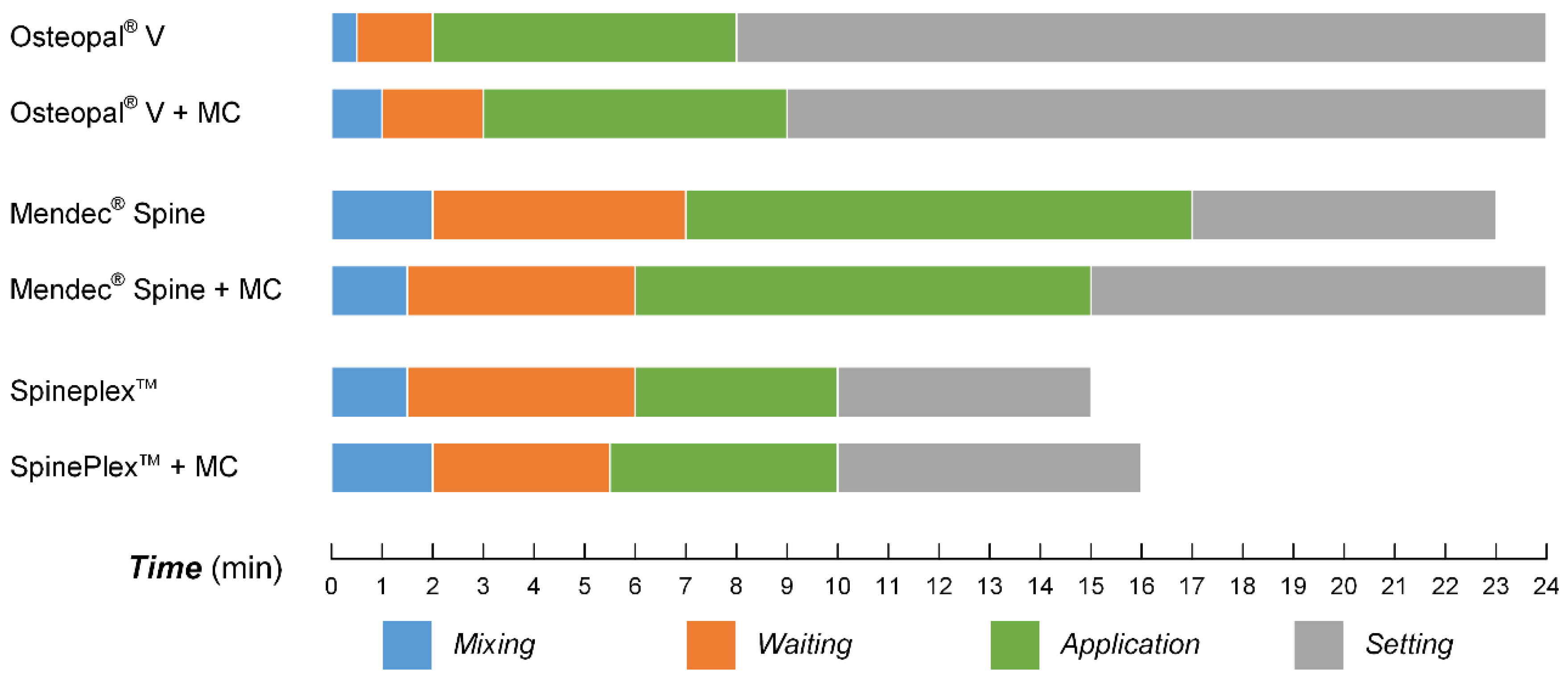 Materials 08 02616 g010